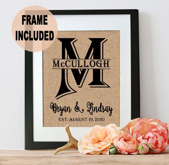 Wedding Gift Ideas - Wedding Gift for Couple - Last Name Established ...
