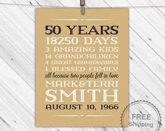 parents anniversary gift 50 year golden anniversary gift 50th wedding ...