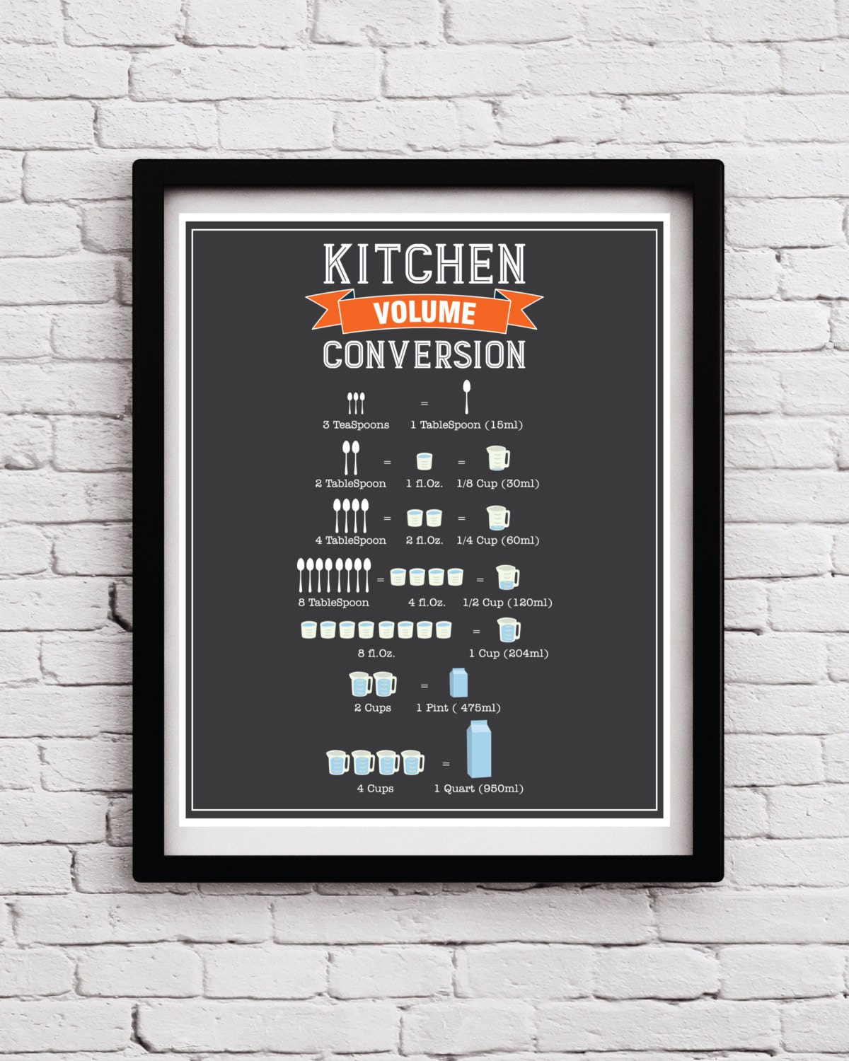 Kitchen Decor Kitchen Conversion Chart Kitchen Baking Gift