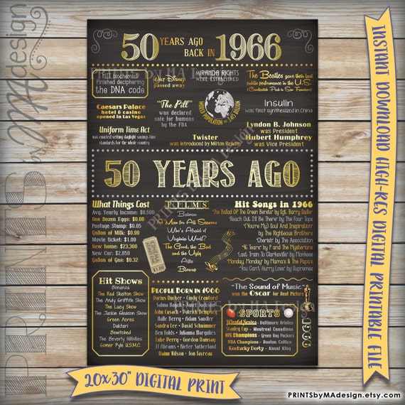 50 Years Ago 1966 Chalkboard Poster Sign by PRINTSbyMAdesign