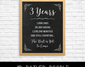 3rd Anniversary Gift - 3rd Year Wedding Anniversary - 3rd Anniversary Sign - Anniversary Chalkboard - Anniversary Numbers Stats
