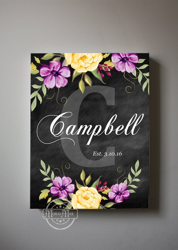 Personalized Family Name Canvas Wall Art Anniversary
