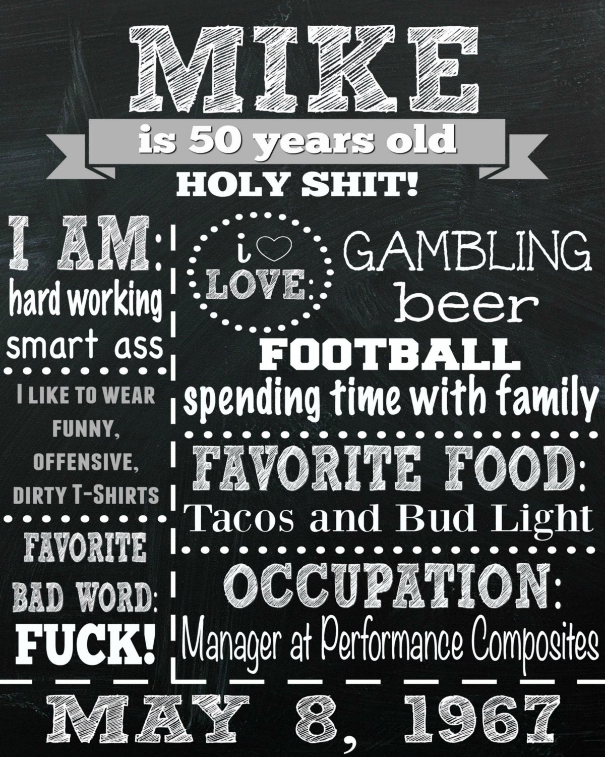 Funny Men's Birthday Chalkboard Sign Adult by CraftonCrafters