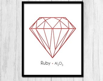 Rubino stampa digitale Scarica Prisma geometrico regalo per regalo chimico per il Download immediato geologo rubino arte gioiello pietra arte gioiello pietra stampabile