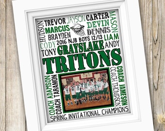Basketball Coach Gift Basketball Team Gift Basketball Gifts Personalized Basketball Boys Basketball Team Printable Basketball Subway Art