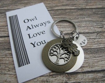 Husband Gift | Boyfriend Gift | Gift For Husband | love quote for boyfriend | Personalized Owl Key Chain | anniversary Gifts For Boyfriend