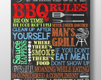 Bbq Rules | Etsy