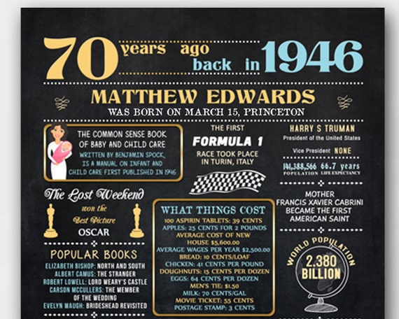 70th Birthday Poster 70 Years Ago Birthday by SportBirthday