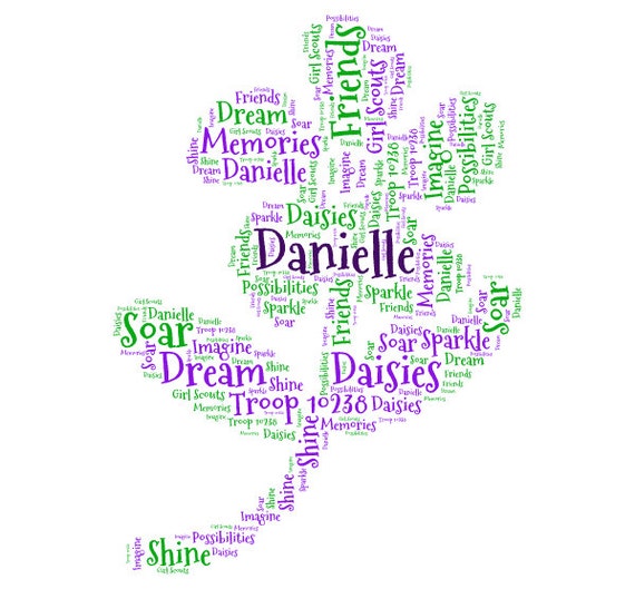 Personalized Name Art Word Cloud by TwoDivaCrafters on Etsy