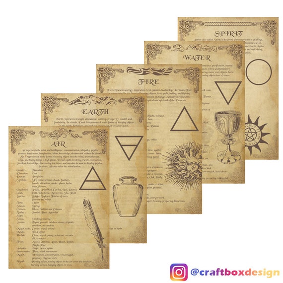 11 Book of Shadows Pages PDF instant download: Everything