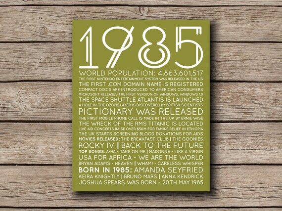 1985 Printable Birthday or Anniversary by shopmarigoldlane