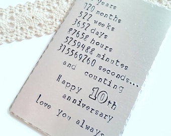 Wedding anniversary gift, Personalised wallet insert, Traditional gift, Ten years wedding gift, tin anniversary aluminium wallet card