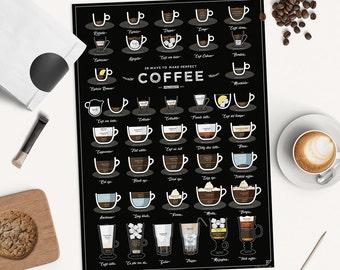 38 Ways to Make a Perfect Coffee - SECOND EDITION -Coffee Poster, kitchen print, vintage, retro, art, infographic,