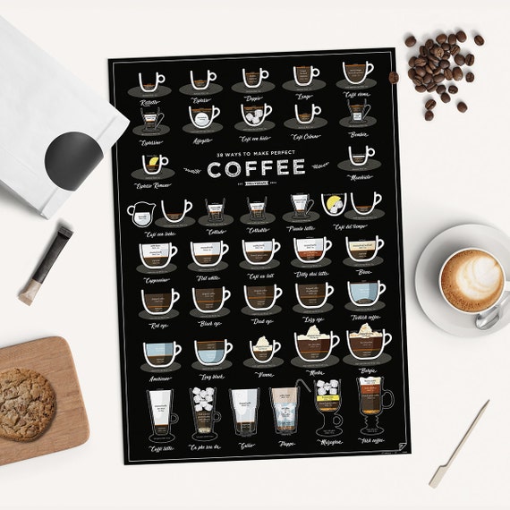 38 Ways to Make a Perfect Coffee - SECOND EDITION -Coffee Poster, kitchen print, vintage, retro, art, infographic,