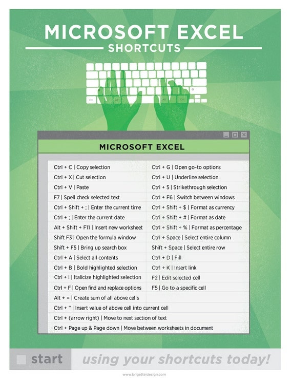 basic ms excel shortcut keys