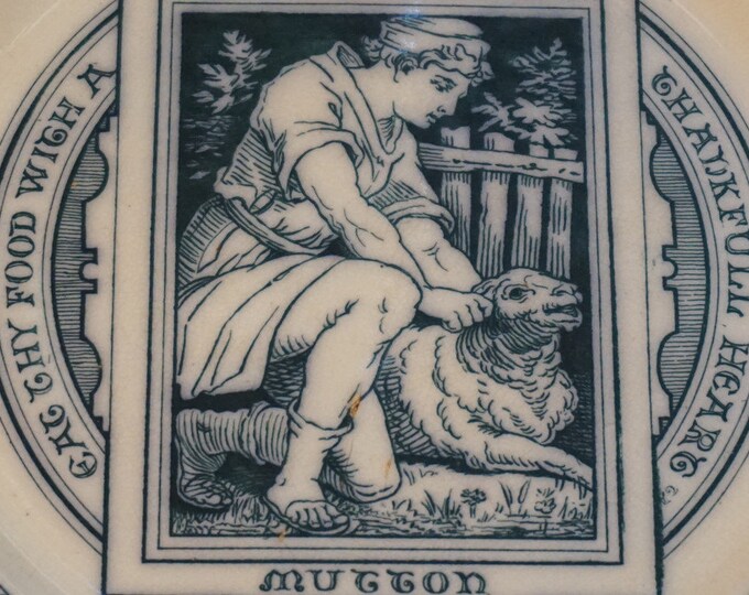 Antique Wedgwood Plates - 1878