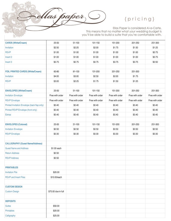 Items similar to Pricing on Etsy