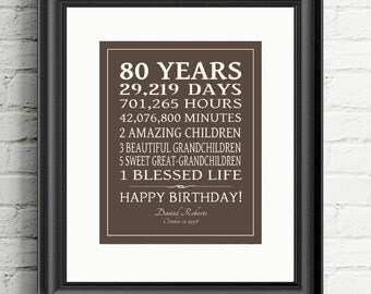 PRINTABLE 80th BIRTHDAY GIFT Adult Birthday Sign Print Personalized Art 80 Years 16x20 Poster Digital Download Keepsake Last Minute Gift