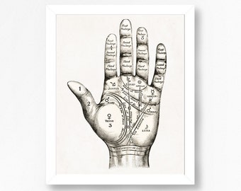 Palmistry chart | Etsy