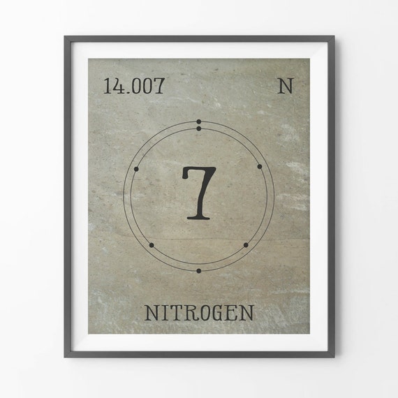 periodic poster art elements table print. table art Vintage of Elements. Table poster science Periodic