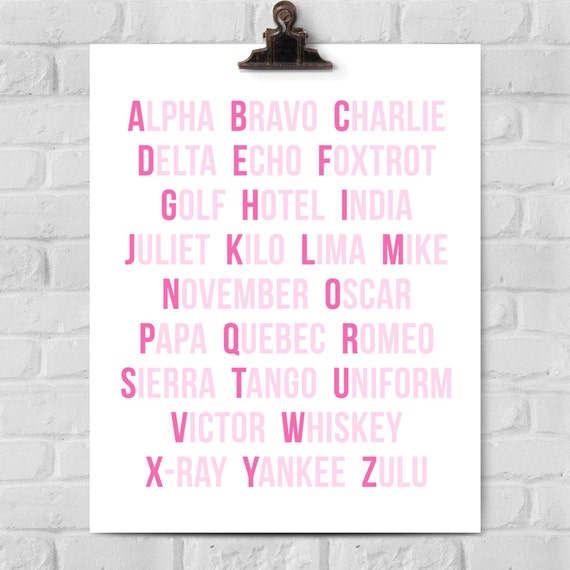 Aviation Alphabet Wall Art Phonetic Alphabet by AddisonandLake