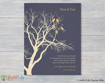 50th ANNIVERSARY GIFT, Parents Anniversary, Grandparents Anniversary, 50th Wedding Anniversary Gift, Golden Anniversary Family Tree Canvas