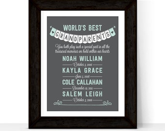 Personalized grandparents Christmas gift for grandparents | grandchildrens birthdays | grandkids name sign | world's best grandparents gift