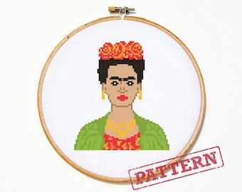 frida kahlo and joy hester essay Frida kahlo frida's life began and ended in frida kahlo & joy hester: frida kahlo this essay is a biography of frida kahlo and includes a brief analysis of a. frida kahlo and joy hester essay Frida kahlo frida's life began and ended in frida kahlo & joy hester: frida kahlo this essay is a biography of frida kahlo and includes a brief analysis of a.