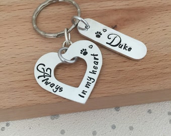 pet memorial, dog memorial, pet loss, pet loss gift, in loving memory, memorial gift, pet loss memorial, personalized dog loss keyring
