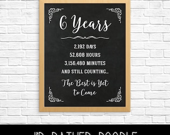 6th Anniversary Gift - 6th Year Wedding Anniversary - 6th Anniversary Sign - Anniversary Chalkboard - Anniversary Numbers Stats