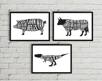 Meat cuts print Meat cuts poster Butcher diagram Butcher