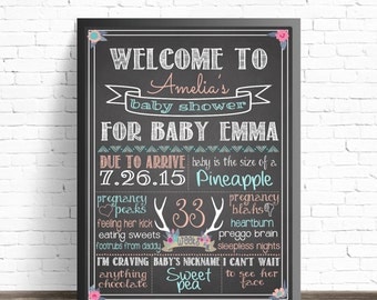 Baby Shower Chalkboard Sign // Boho Chic Baby Shower Decorations // Antlers and Flowers // Tribal Party Decor // Hippie Nursery // Boho Baby