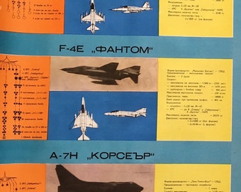 1960's Communist poster of NATO planes from Cold War era