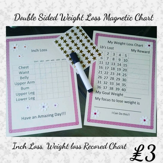 Weigh Loss Chart with Meal Planner PRINTABLE by MyMagicMail