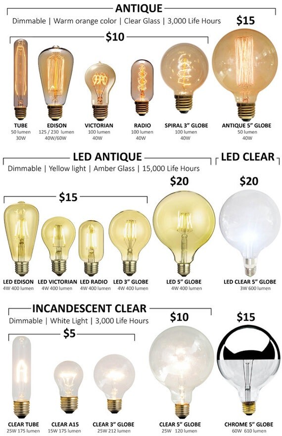 LED Bulbs and Antique Bulbs Modern Low Energy Light bulbs LED