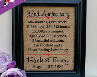32nd anniversary, 32nd wedding anniversary gift, 32nd anniversary gift for him, 32nd anniversary gift for her, 32nd anniversary (ann302-32)