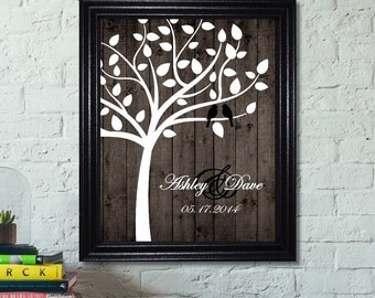 Wedding Gift, Anniversary Gift, Home Decor, Housewarming Gift, Wedding Tree Print, Family Tree Print, Family Dates, Family Established Sign
