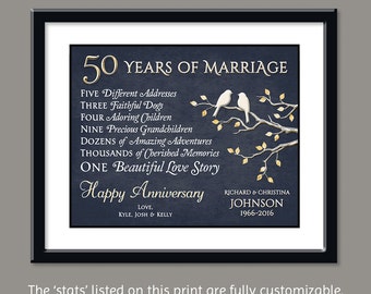 50th Anniversary Gift For Parents Grandparents Golden Anniversary Gift - Family Gift - Custom Anniversary Personalized Art 8x10 PRINT