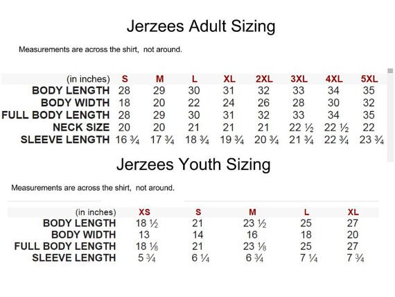 First Second Third Fourth Fifth Sixth Grade your School rocks
