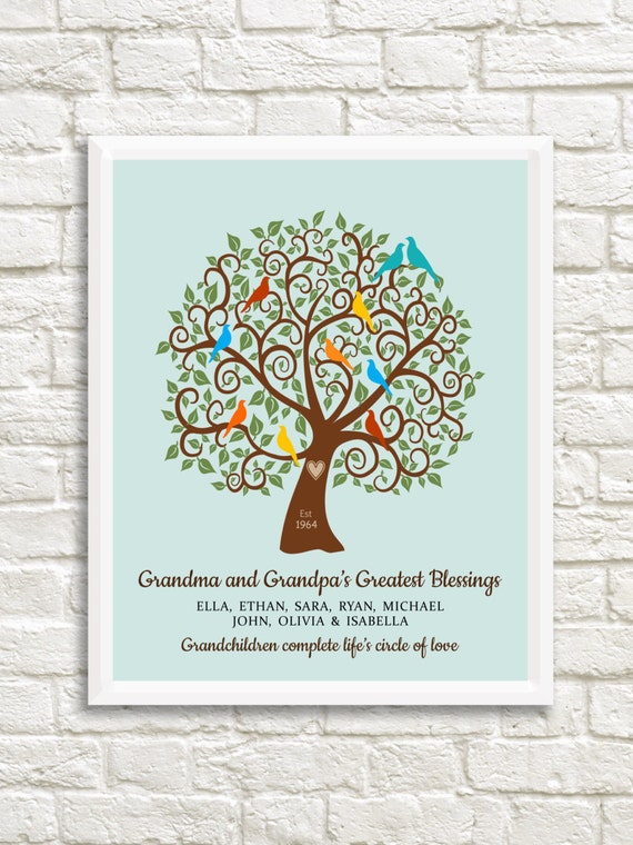 Grandma and Grandpa Family Tree Gift for Grandparents