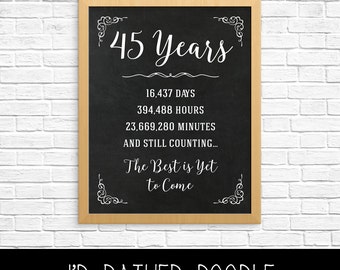 45th Anniversary Gift - 45th Year Wedding Anniversary - 45th Anniversary Sign - Anniversary Chalkboard - Anniversary Numbers Stats