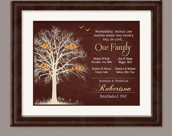 Personalized Family Tree - Grandparents Gift - Family Tree Wall Art - Grandparent Christmas Gift Custom Family Tree Gift From Grandchildren