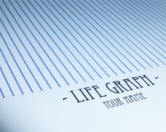 LifeGraph. A computer program that creates your very own piece of motivational art that will change your life...