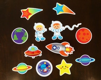 Magnetic Solar System Activity Educational Planets Teaching
