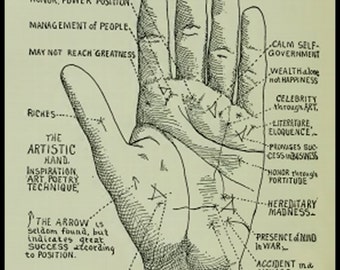 Palmistry Hand Reading Old Books on CD Palmistry, Cheiromancy and Cheironomy Vintage Book Collection
