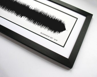 Summer of 69 - Music Art Sound wave Print - Song Lyric Art, Artist Poster
