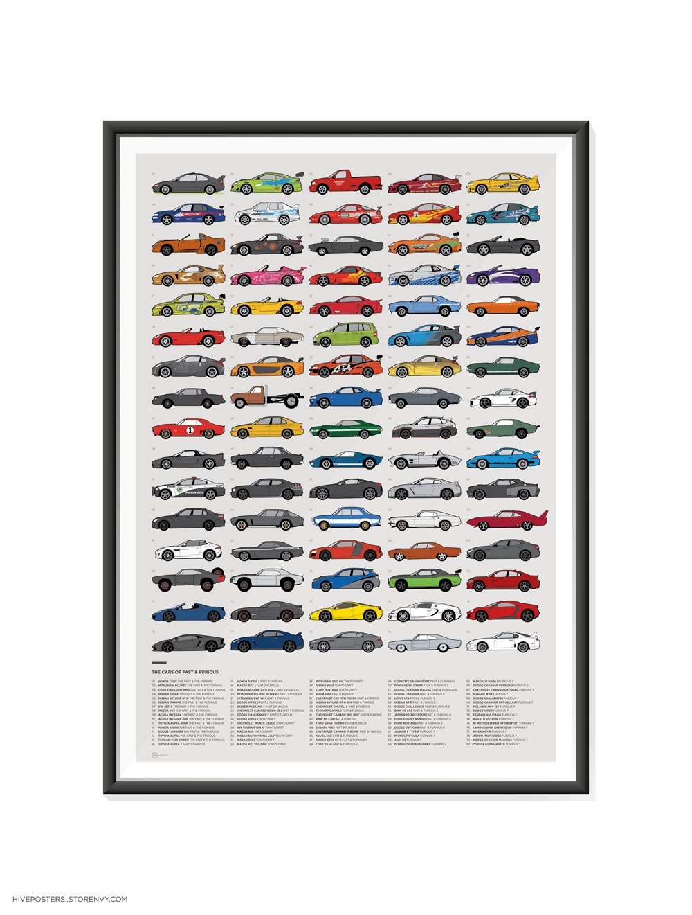 Cars of Fast and Furious Poster by HivePosters on Etsy