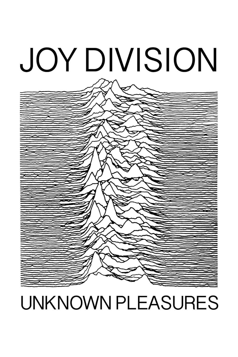 joy division unknown pleasures full album download