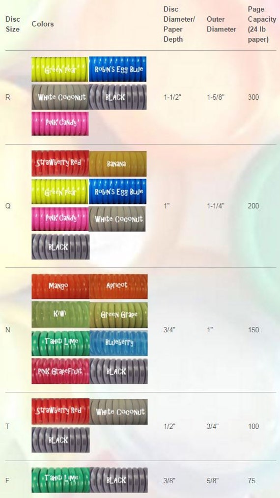 Binding Discs ONE SET of 11 DISCS