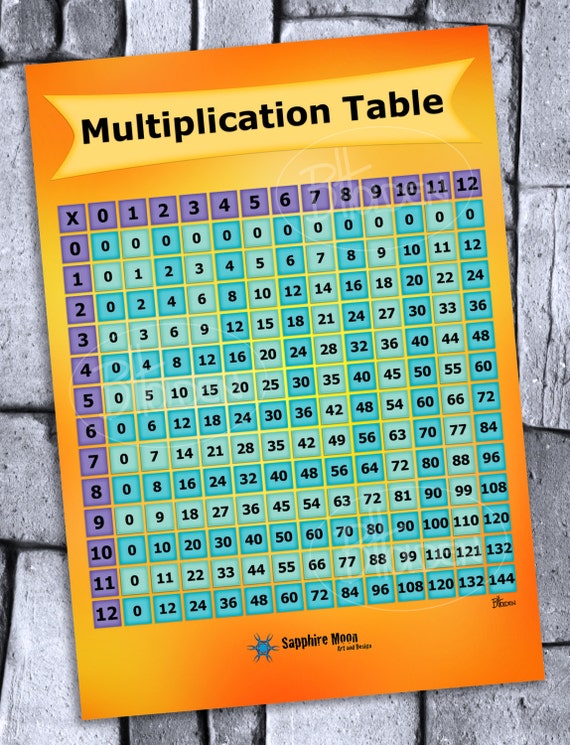 multiplication chart poster print